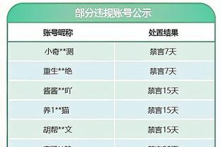 跟队记者：尤文接近签下罗马19岁边锋凯鲁比尼